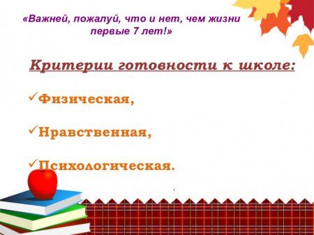 Мониторинг готовности детей к обучению в школе в условиях реализации ГОС ДО