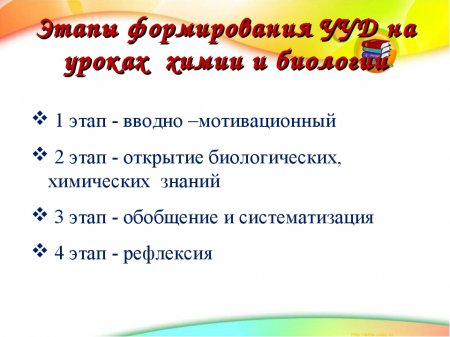 Формирование метапредметных результатов у учащихся на уроке «Биология»