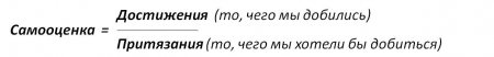 Самооценка ребенка и успешность в обучении.