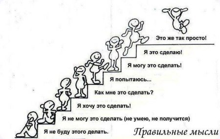 Чтобы учиться в школе было интересно... Чтобы учиться в школе было интересно...