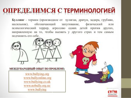 Школьный  буллинг или новые формы детской агрессии в школе