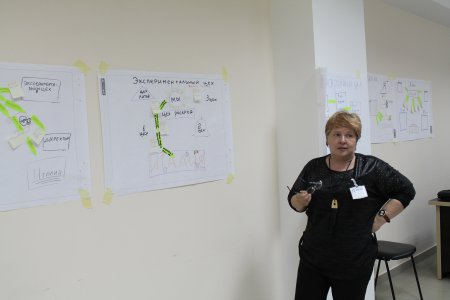 Завершились курсы для менеджеров ООО «Софтшуз»