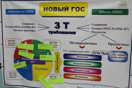 Первый снег - первое декабря - первый день зимы и.. первые курсы с публичной лекцией